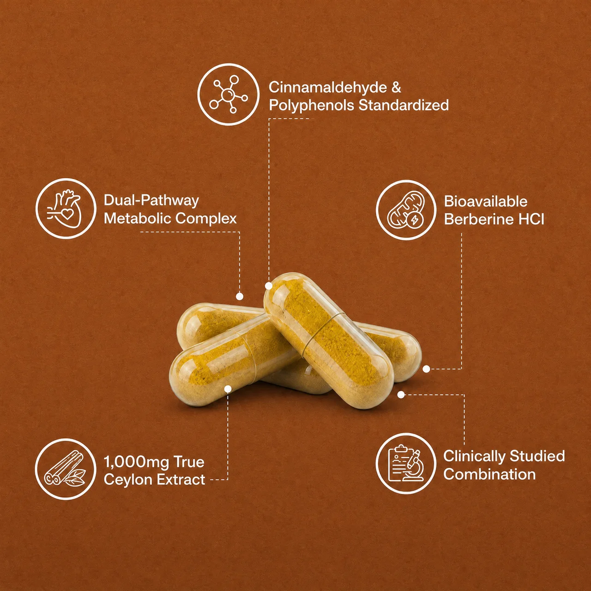 Resila® Ceylon Cinnamon