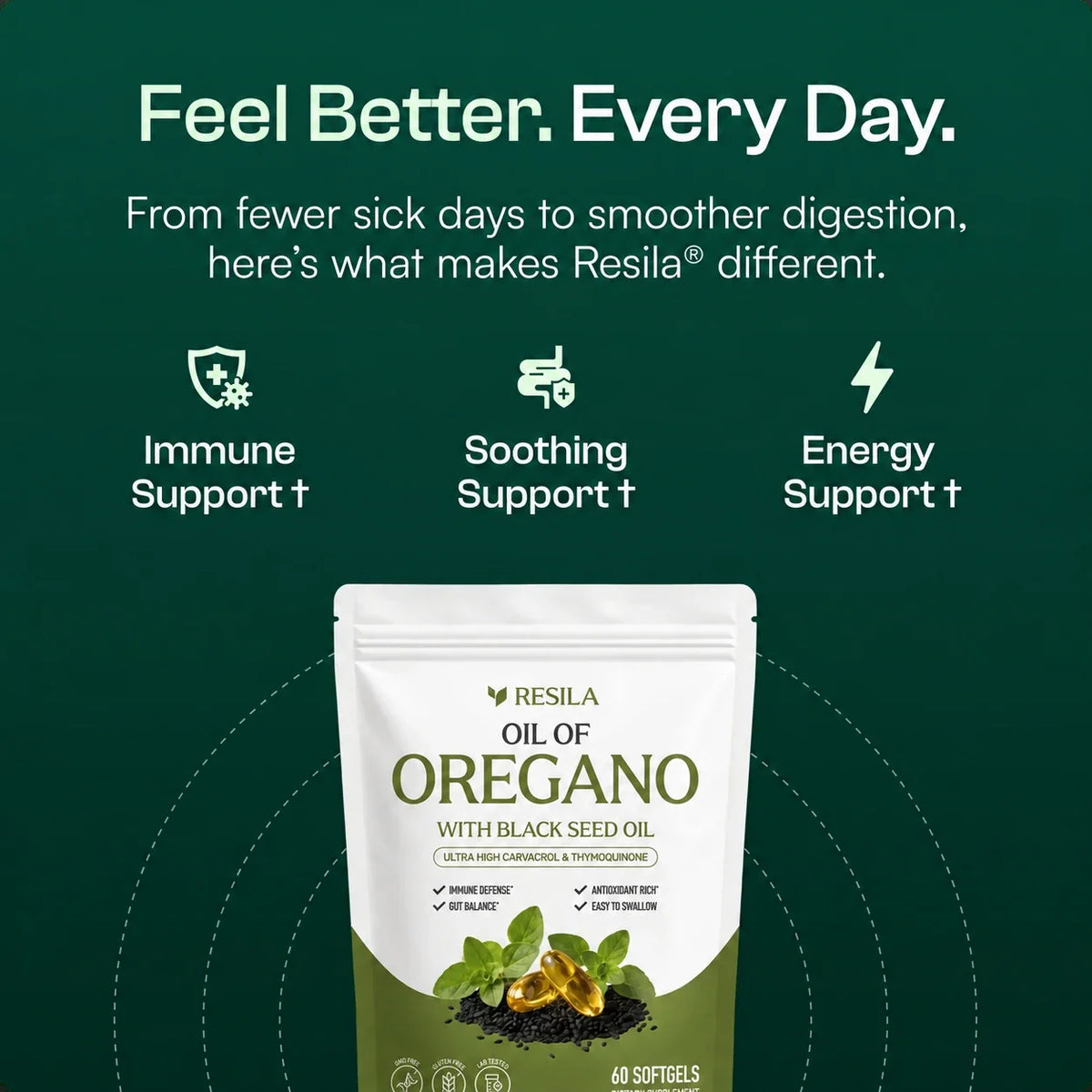 Resila® Oil Of Oregano Softgels