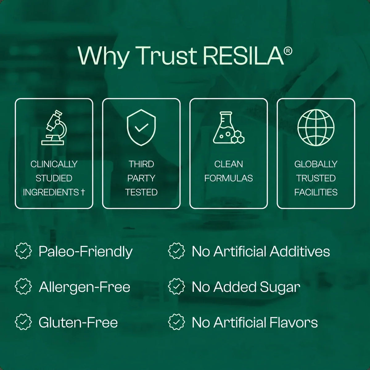 Resila® Oil Of Oregano Softgels