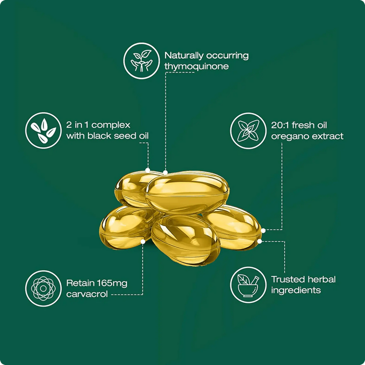 Resila® Oil Of Oregano Softgels