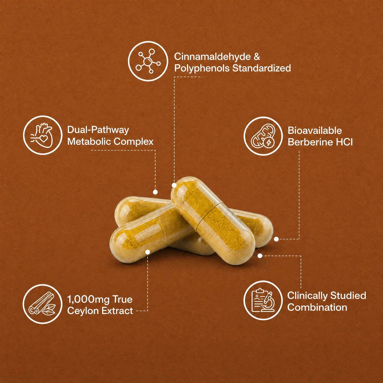 Resila® Ceylon Cinnamon
